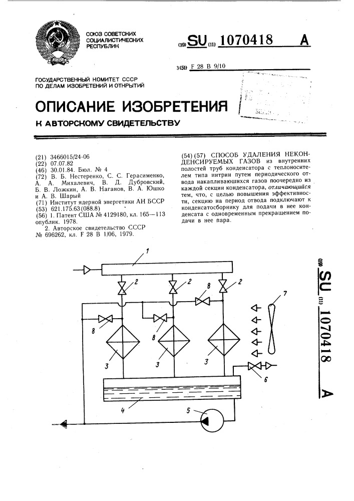 Способ удаления неконденсируемых газов (патент 1070418)