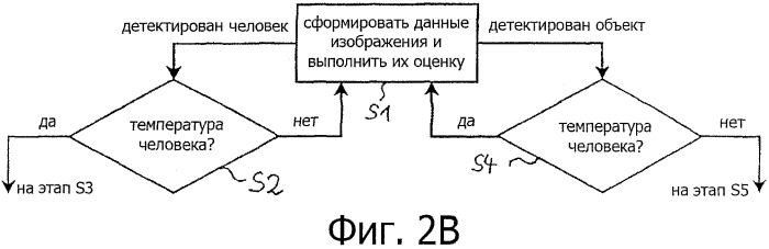Адаптивная система обнаружения (патент 2510036)