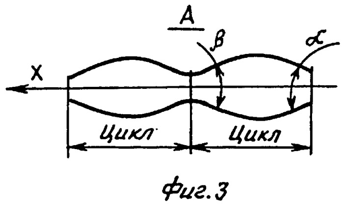 Коньколыжи (патент 2518607)