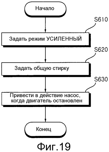 Стиральная машина (патент 2544145)