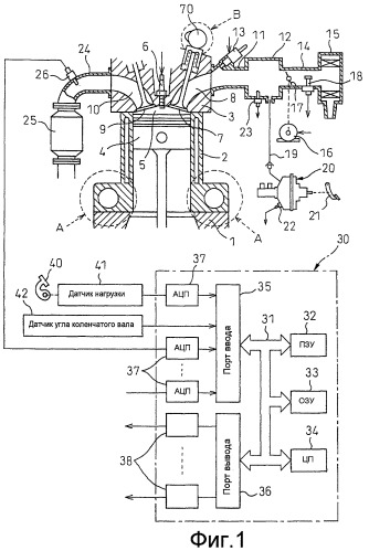 Двигатель внутреннего сгорания с искровым зажиганием (патент 2434157)