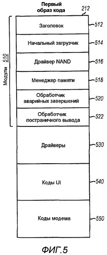 Прогрессивная начальная загрузка для беспроводного устройства (патент 2456663)