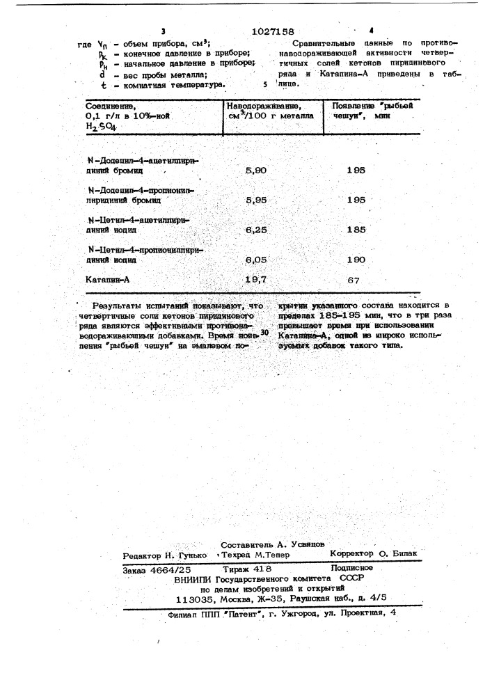 Четвертичные соли кетонов пиридинового ряда в качестве противонаводораживающих добавок при обработке стали перед эмалированием (патент 1027158)