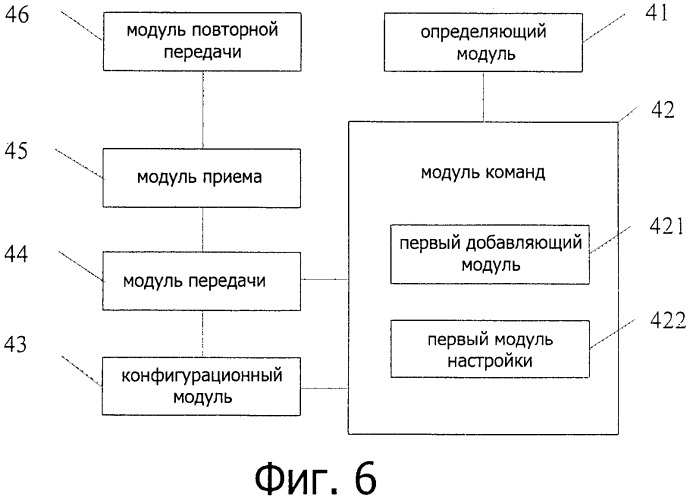 Способ и устройство для передачи данных полупостоянного планирования (патент 2501193)