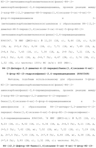 Соединения 2,4-пиримидиндиаминов и их применение (патент 2493150)