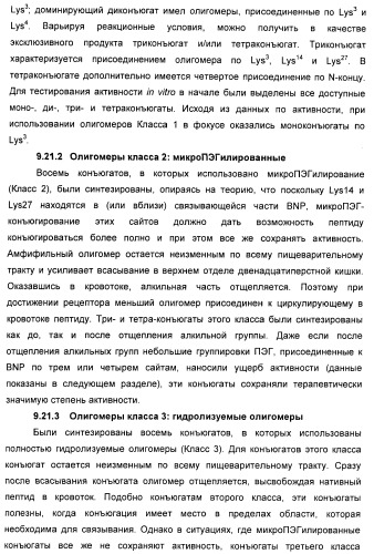 Натрийуретические соединения, конъюгаты и их применение (патент 2388765)