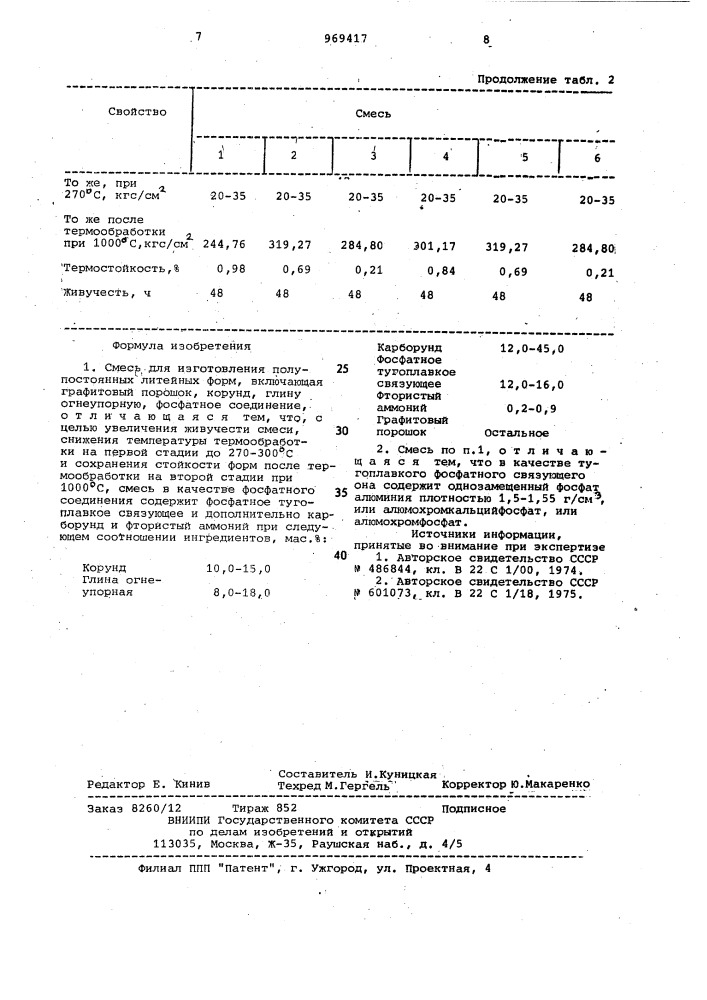 Смесь для изготовления полупостоянных литейных форм (патент 969417)