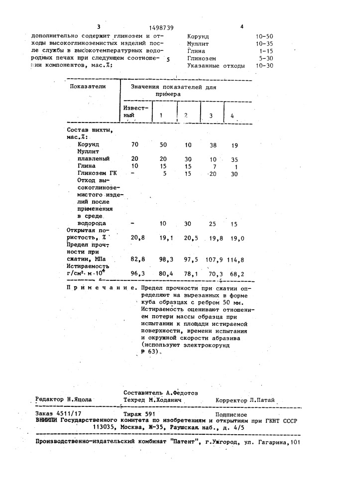 Шихта для изготовления огнеупорных изделий (патент 1498739)