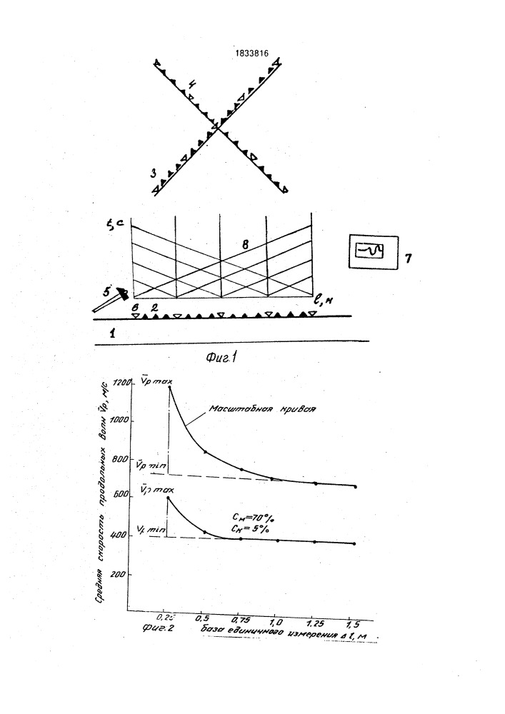 Сейсмоакустический способ контроля качества укладки крупнообломочных грунтов в насыпь (патент 1833816)