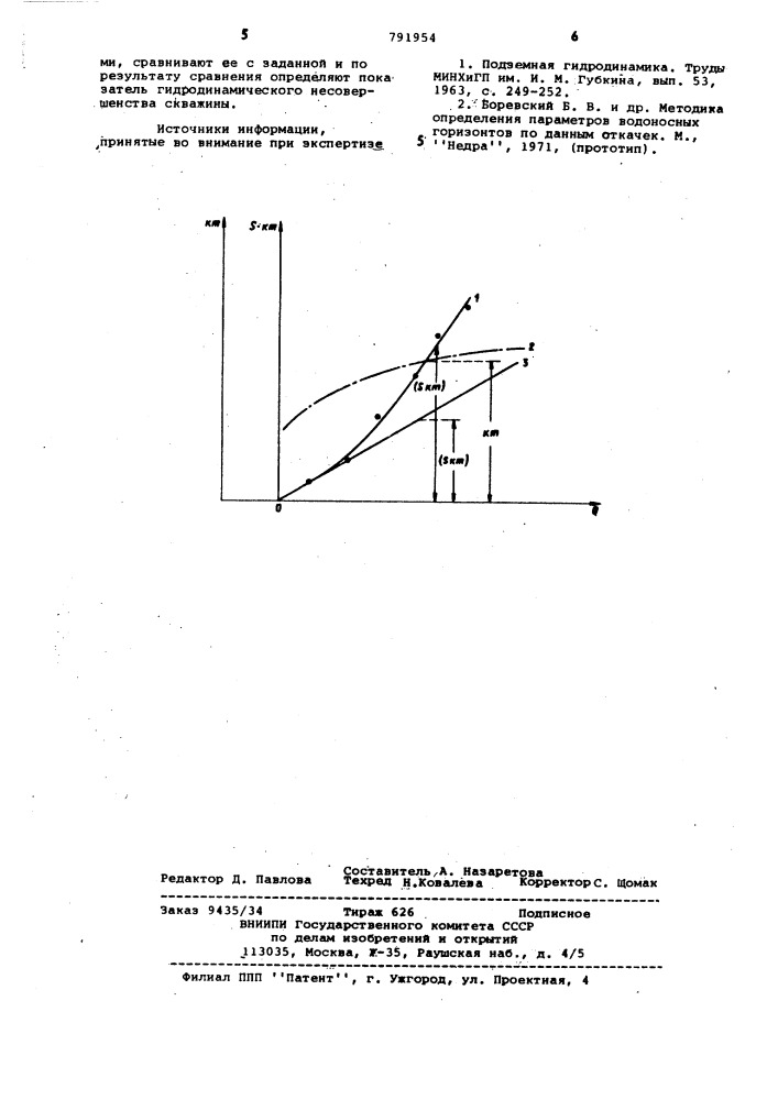 Способ определения коэффициента пьезопроводности (патент 791954)