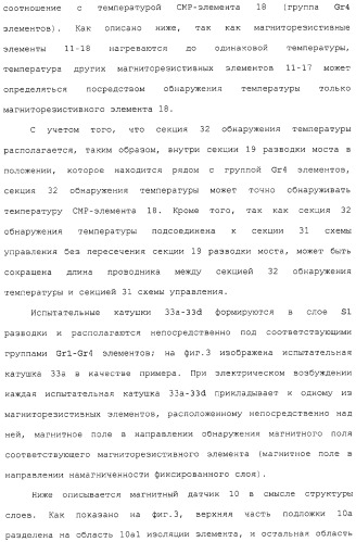 Магнитный датчик и способ компенсации зависящей от температуры характеристики магнитного датчика (патент 2331900)