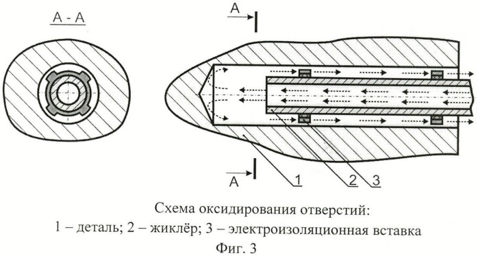 Способ получения покрытий на поверхностях глухих отверстий деталей из алюминиевых сплавов (патент 2471895)