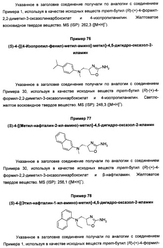 Новые 2-аминооксазолины в качестве лигандов taar1 (патент 2460725)