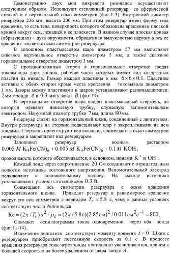 Способ демонстрации двух мод вихревого резонанса при вращении жидкости вокруг заторможенного ядра и способ сравнения размеров вихрей (патент 2323482)