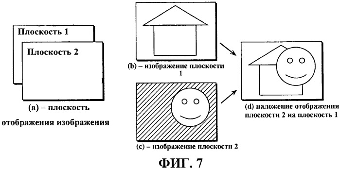 Способ кодирования движущегося изображения, устройство кодирования движущегося изображения, способ записи движущегося изображения, носитель записи, способ воспроизведения движущегося изображения, устройство воспроизведения движущегося изображения и система воспроизведения движущегося изображения (патент 2483467)