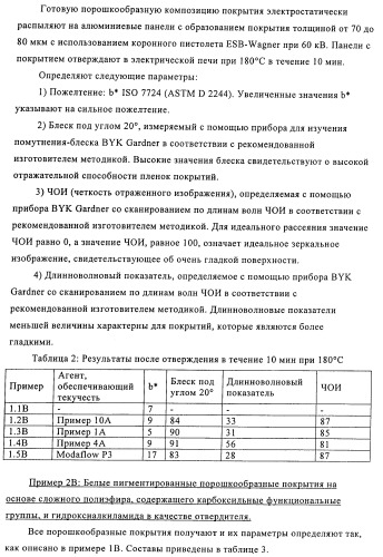 Композиции покрытий, содержащие выравнивающие агенты, полученные полимеризацией, опосредуемой нитроксилом (патент 2395551)