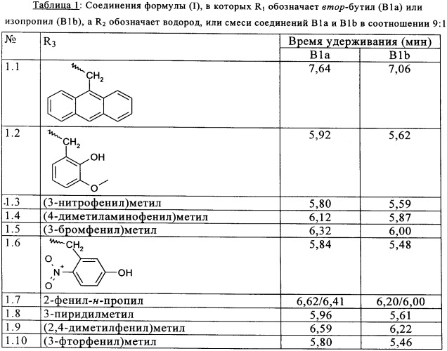 Замещенные в положении 4&quot;-авермектины, обладающие инсектицидными и акарицидными свойствами (патент 2334755)