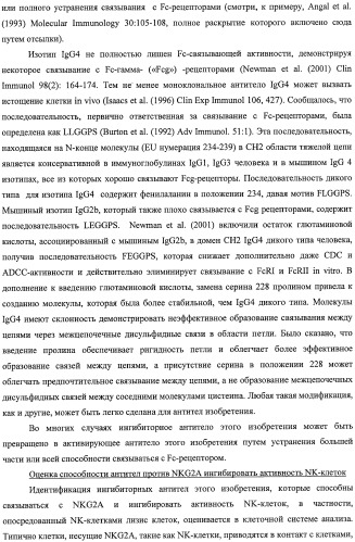 Моноклональные антитела против nkg2a (патент 2481356)