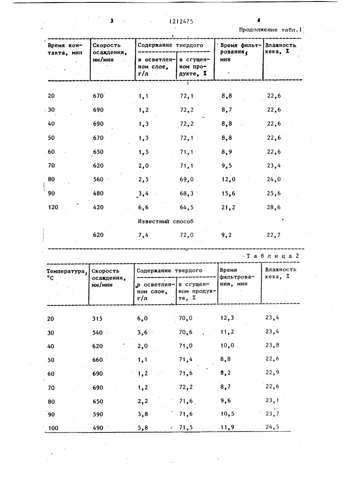 Способ обезвоживания суспензии фосфоритного концентрата (патент 1212475)