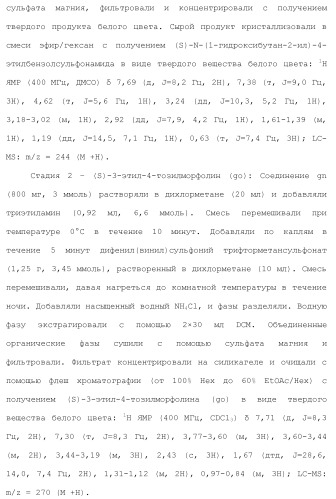 Пиримидиновые соединения, композиции и способы применения (патент 2473549)