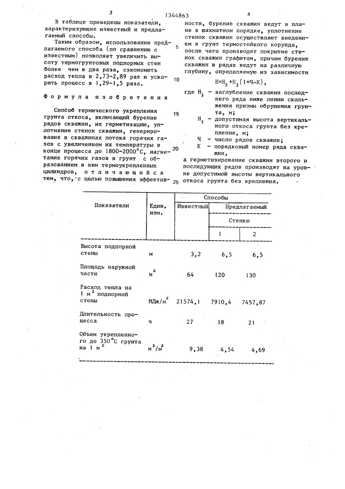 Способ термического укрепления грунта откоса (патент 1344863)