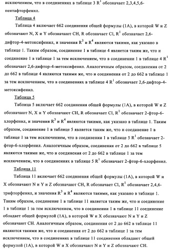 Пиридодиазины как фунгициды для растений (патент 2352570)