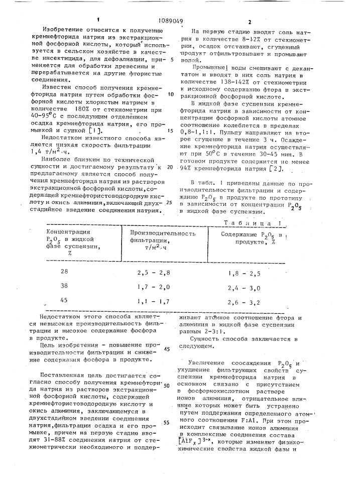 Способ получения кремнефторида натрия (патент 1089049)