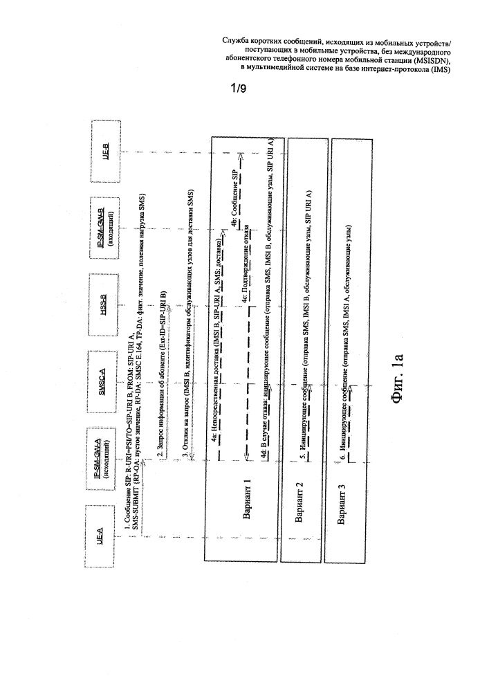Служба коротких сообщений, исходящих из мобильных устройств/поступающих в мобильные устройства, без международного абонентского телефонного номера мобильной станции (msisdn), в мультимедийной подсистеме на базе интернет-протокола (ims) (патент 2610590)