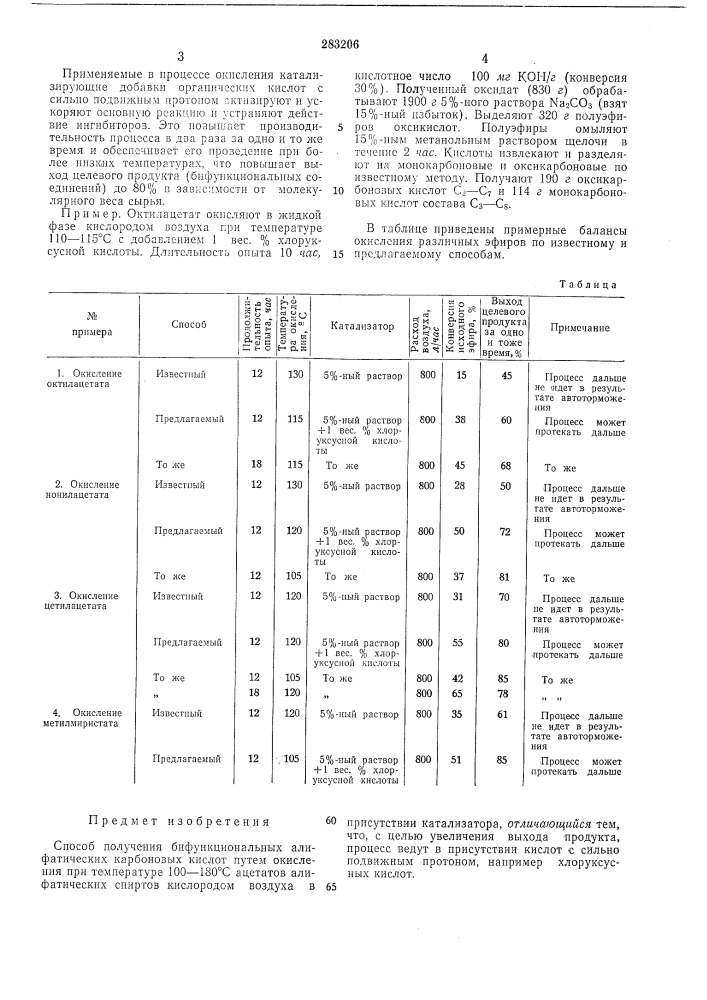 Способ получения бифункциональных алифатических карбоновых кислот (патент 283206)