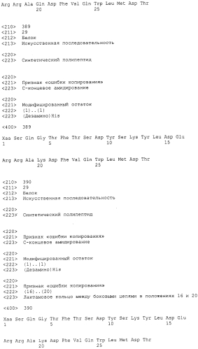 Основанные на амидах пролекарства пептидов глюкагонового надсемейства (патент 2550696)