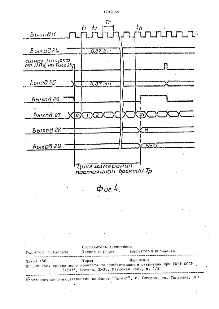 Система автоматического контроля параметров процесса круглого шлифования на станке с программным управлением (патент 1705049)