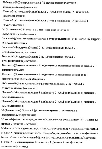 Производные сульфониламиноуксусной кислоты и их применение в качестве антагонистов рецепторов орексина (патент 2334735)