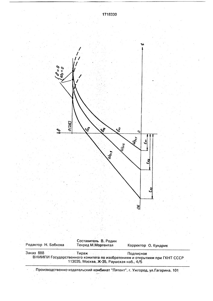 Способ точной синхронизации синхронных генераторов (патент 1718330)