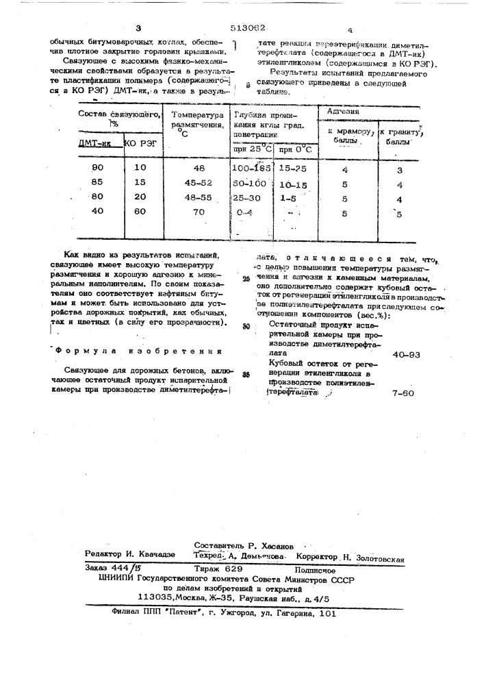 Связующее для дорожных бетонов (патент 513062)