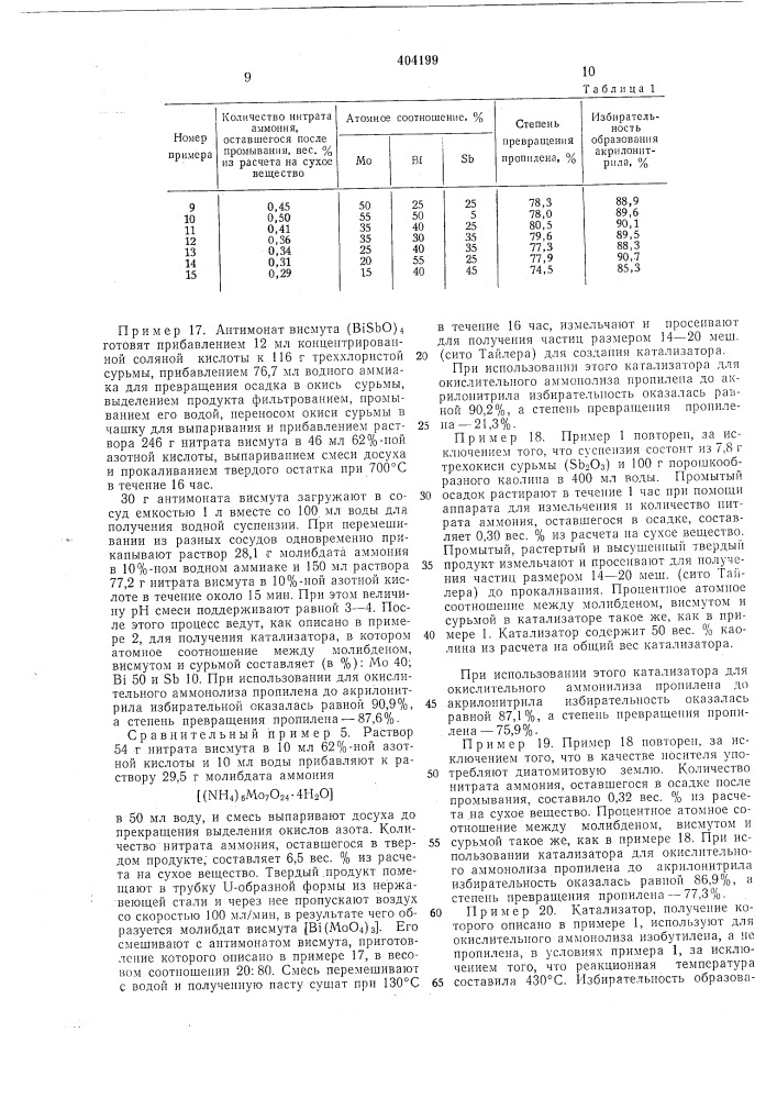 Способ приготовления катализатора для окисления, (патент 404199)