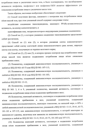 Способ получения фактора, связанного с контролем над потреблением пищи и/или массой тела, полипептид, обладающий активностью подавления потребления пищи и/или прибавления в весе, молекула нуклеиновой кислоты, кодирующая полипептид, способы и применение полипептида (патент 2418002)