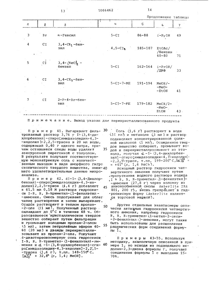 Способ получения 1-замещенного-спиро- @ имидазолидин-4,3- индолин @ -2,2,5-триона или его солей,рацематов или оптически активных изомеров (патент 1066462)