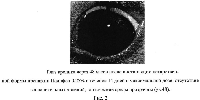 Фармацевтическая композиция на основе педифена для лечения поражения нелетальными раздражающими средствами (патент 2496485)