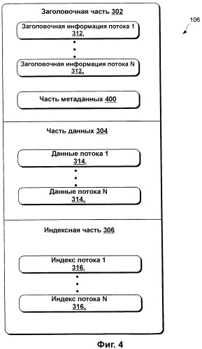 Файл-контейнер изображений (патент 2359327)