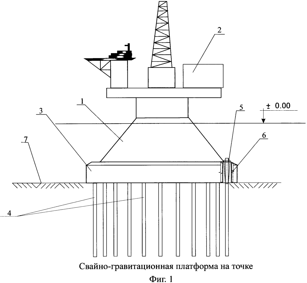Гравитационно-свайная платформа и способ постановки ее на морское дно (патент 2606484)