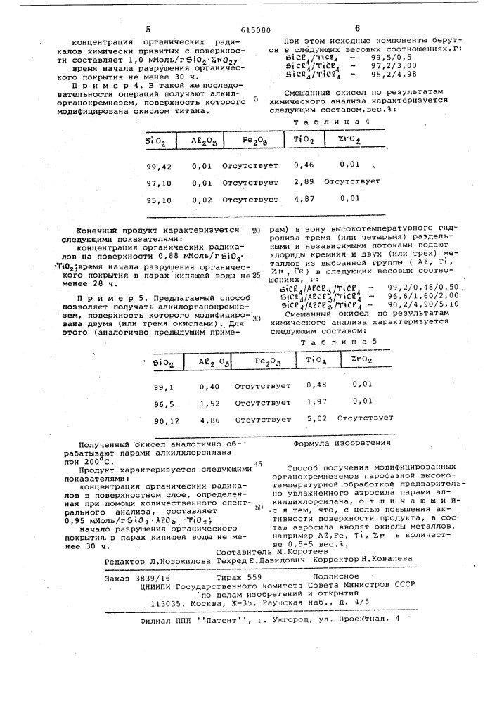 Способ получения модифицированных органокремнеземов (патент 615080)