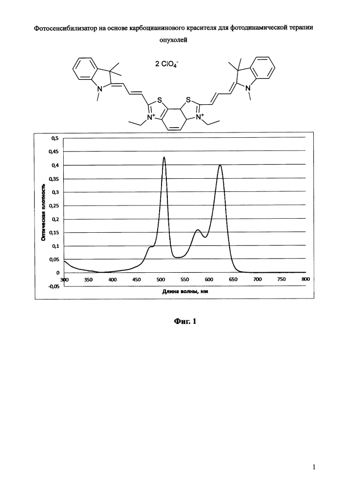 Фотосенсибилизатор на основе карбоцианинового красителя для фотодинамической терапии опухолей (патент 2638131)
