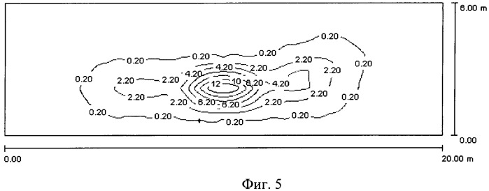 Фара головная многофункциональная на светодиодах (патент 2438067)