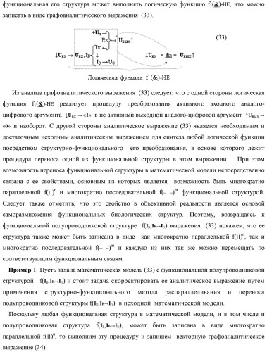Способ преобразования позиционно-знаковых структур +[ni]f(2n) и -[ni]f(2n) аргументов аналоговых сигналов в структуру аргументов аналоговых сигналов &#177;[ni]f(2n) - &quot;дополнительный код&quot; с применением арифметических аксиом троичной системы счисления f(+1, 0, -1) (варианты русской логики) (патент 2455760)