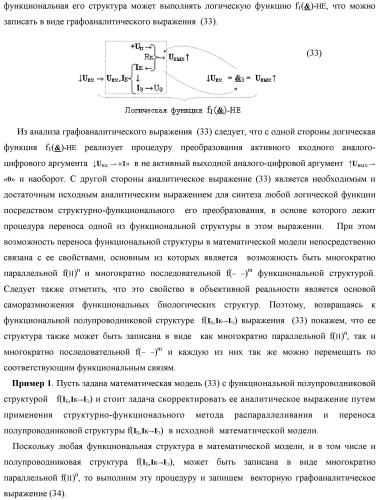 Способ преобразования позиционно-знаковых структур +[ni]f(2n) и -[ni]f(2n) аргументов аналоговых сигналов в структуру аргументов аналоговых сигналов &#177;[ni]f(2n) - &quot;дополнительный код&quot; с применением арифметических аксиом троичной системы счисления f(+1, 0, -1) (варианты русской логики) (патент 2455760)