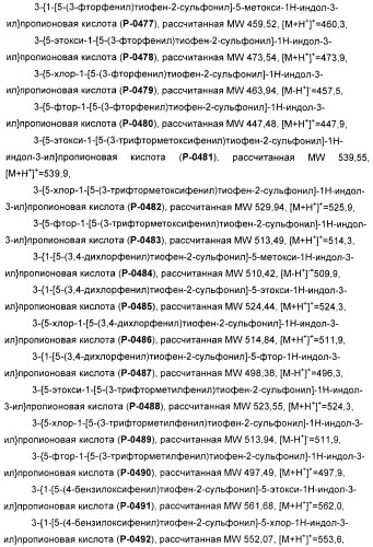 Соединения, активные в отношении ppar (рецепторов активаторов пролиферации пероксисом) (патент 2419618)