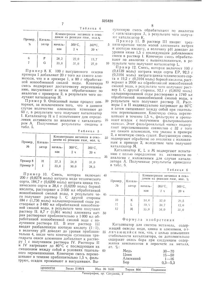 Катализатор для синтеза метанола (патент 525420)