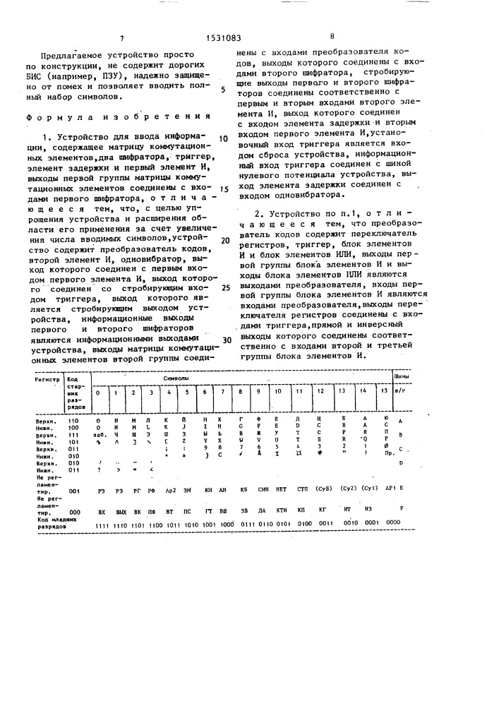 Устройство для ввода информации (патент 1531083)