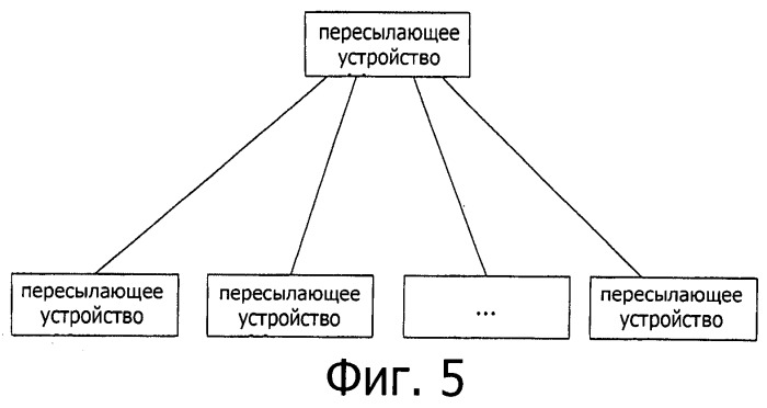 Кластерный маршрутизатор и способ кластерной маршрутизации (патент 2513918)