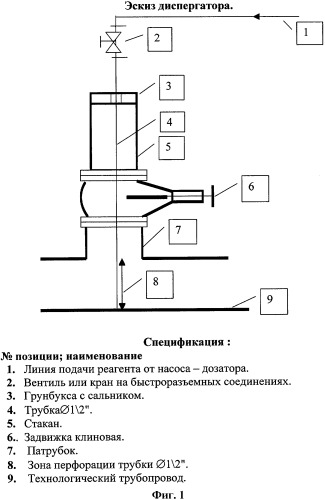 Способ нейтрализации сероводорода и легких меркаптанов в товарной нефти и состав смеси гемиформаля и углеводородного нитросоединения (патент 2548655)